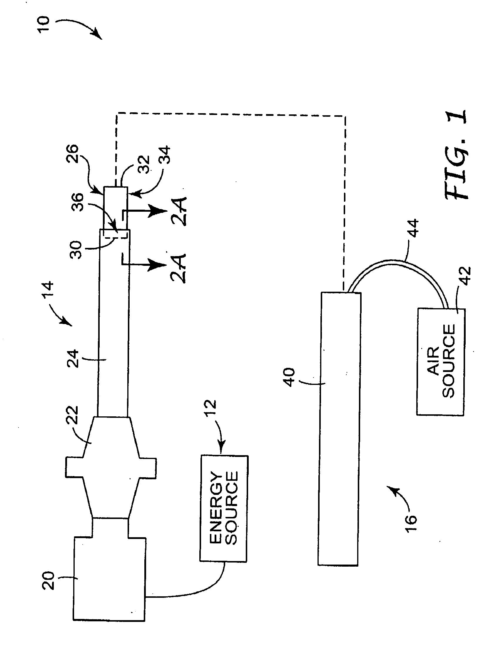 Ultrasonic energy system and method including a ceramic horn