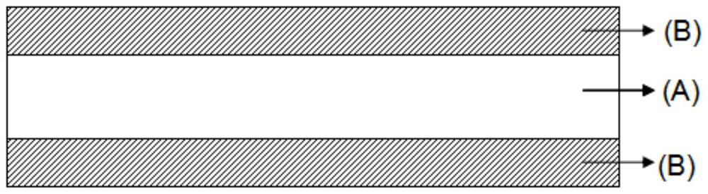 A kind of special near-infrared absorbing polyester film capable of batch production and its preparation method