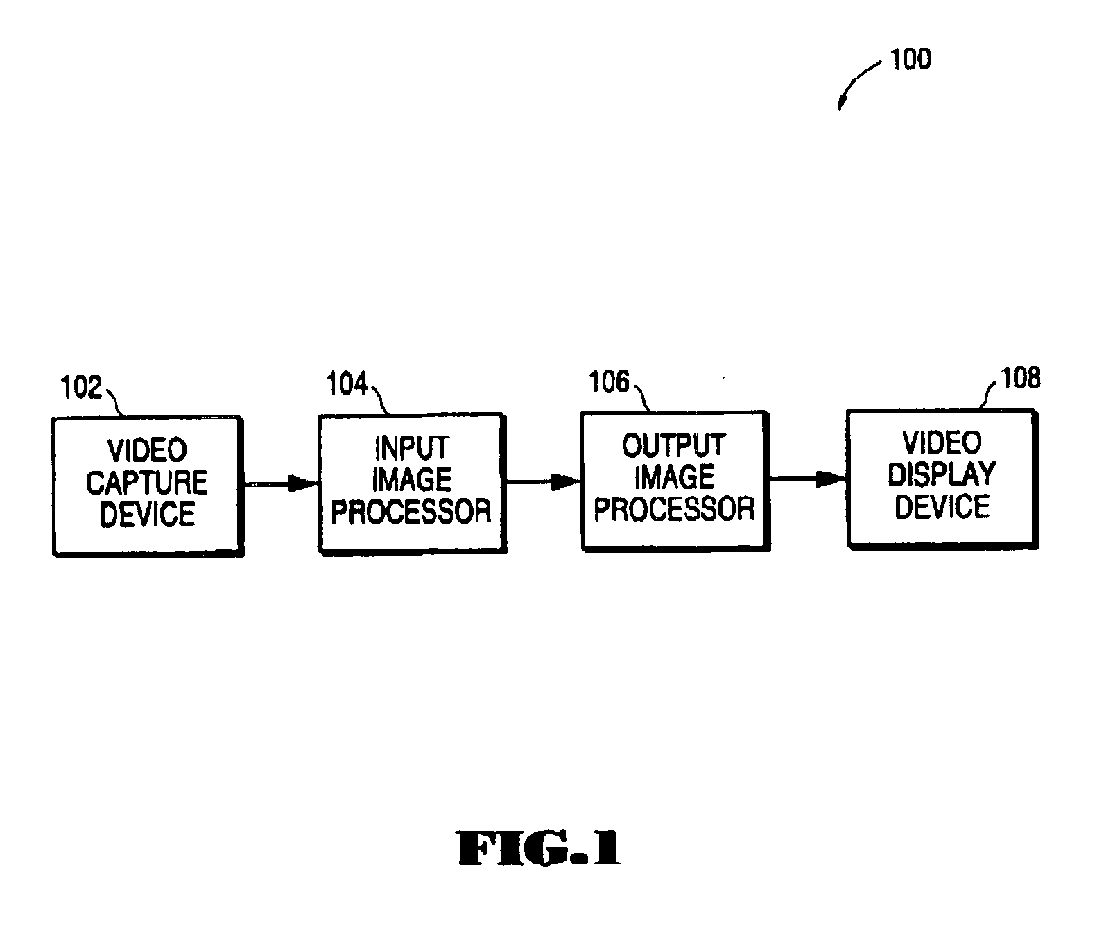 User input device and method for interaction with graphic images