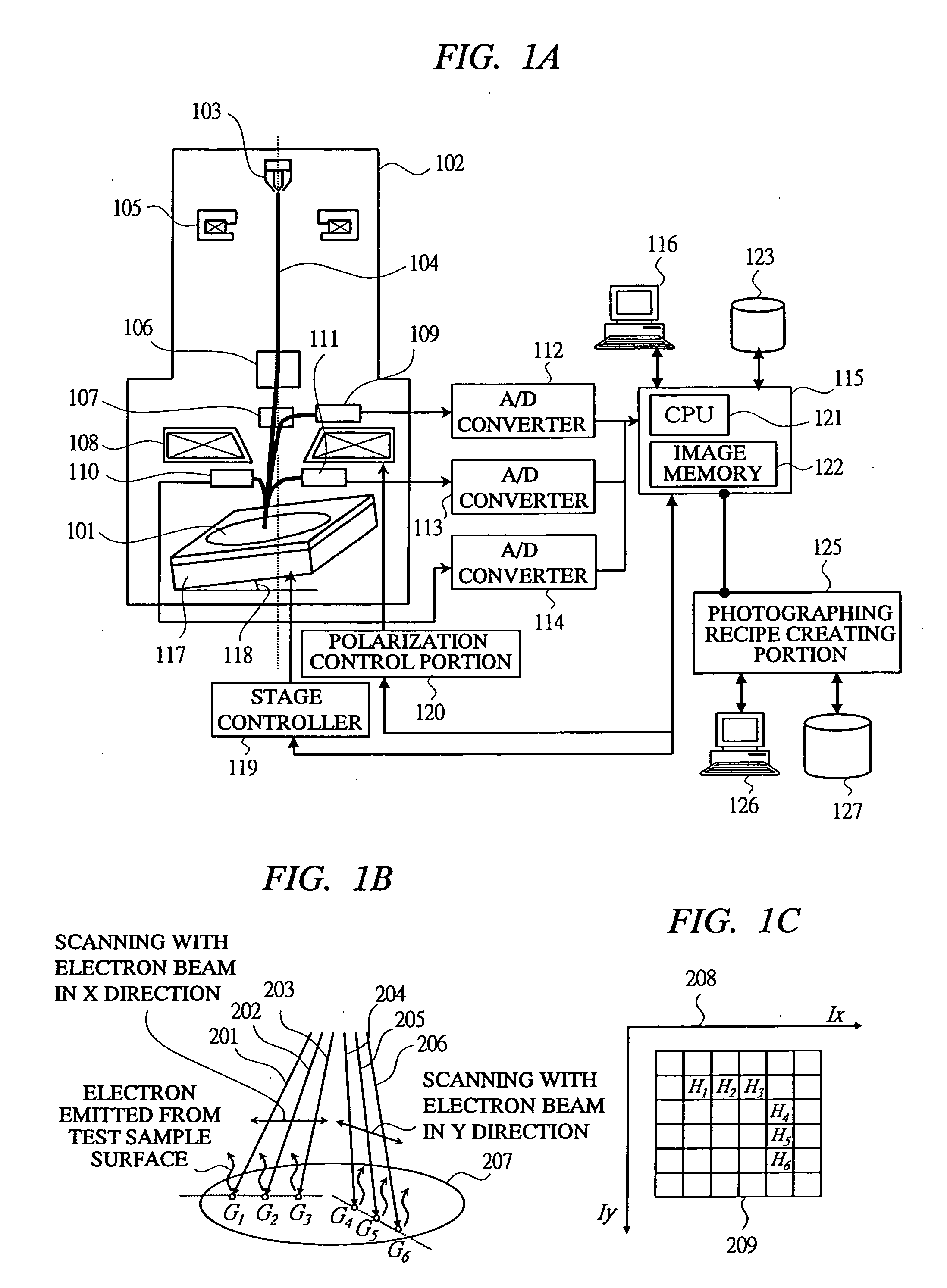 Method and apparatus for evaluating pattern shape of a semiconductor device