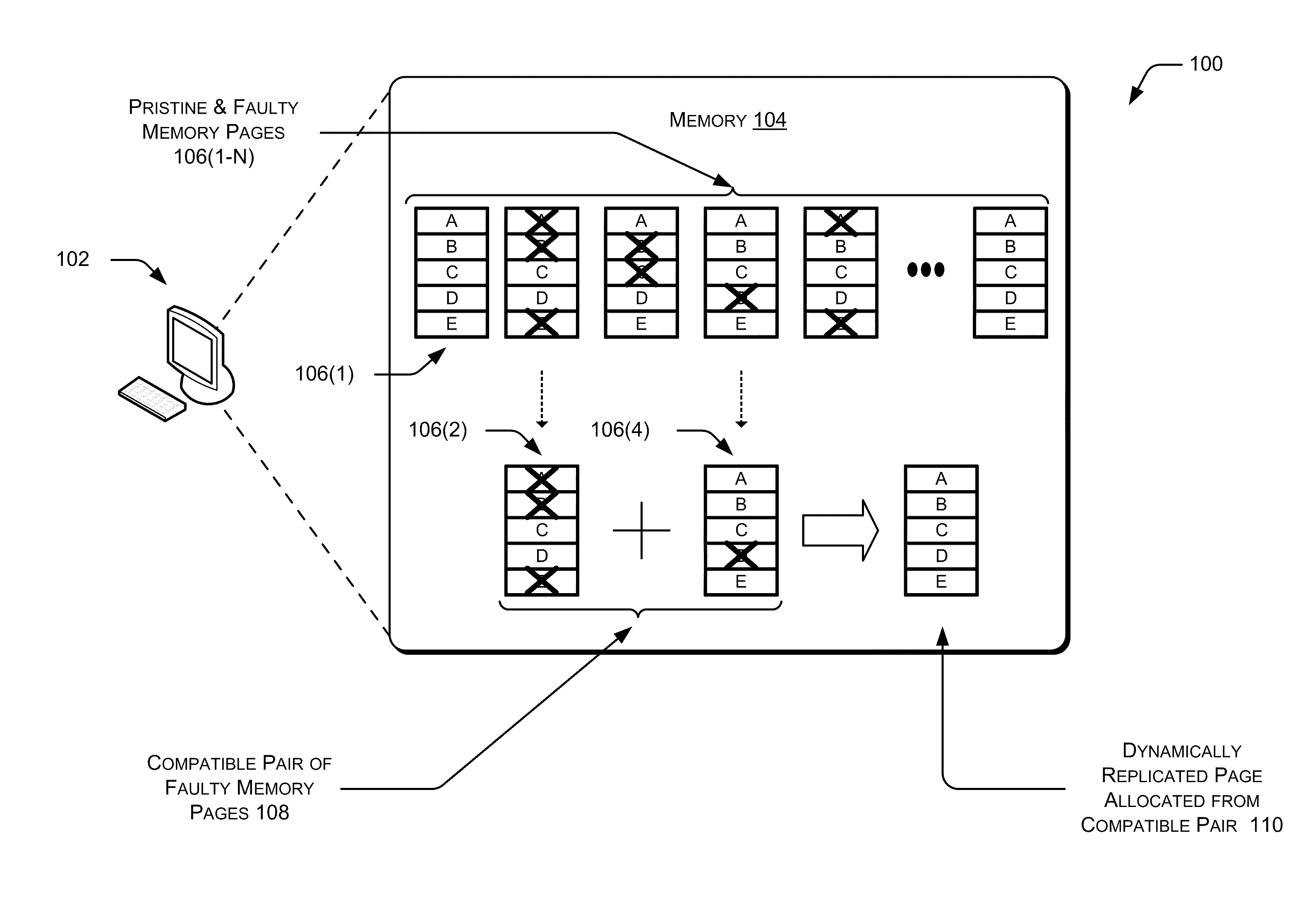 Efficiency of hardware memory access using dynamically replicated memory