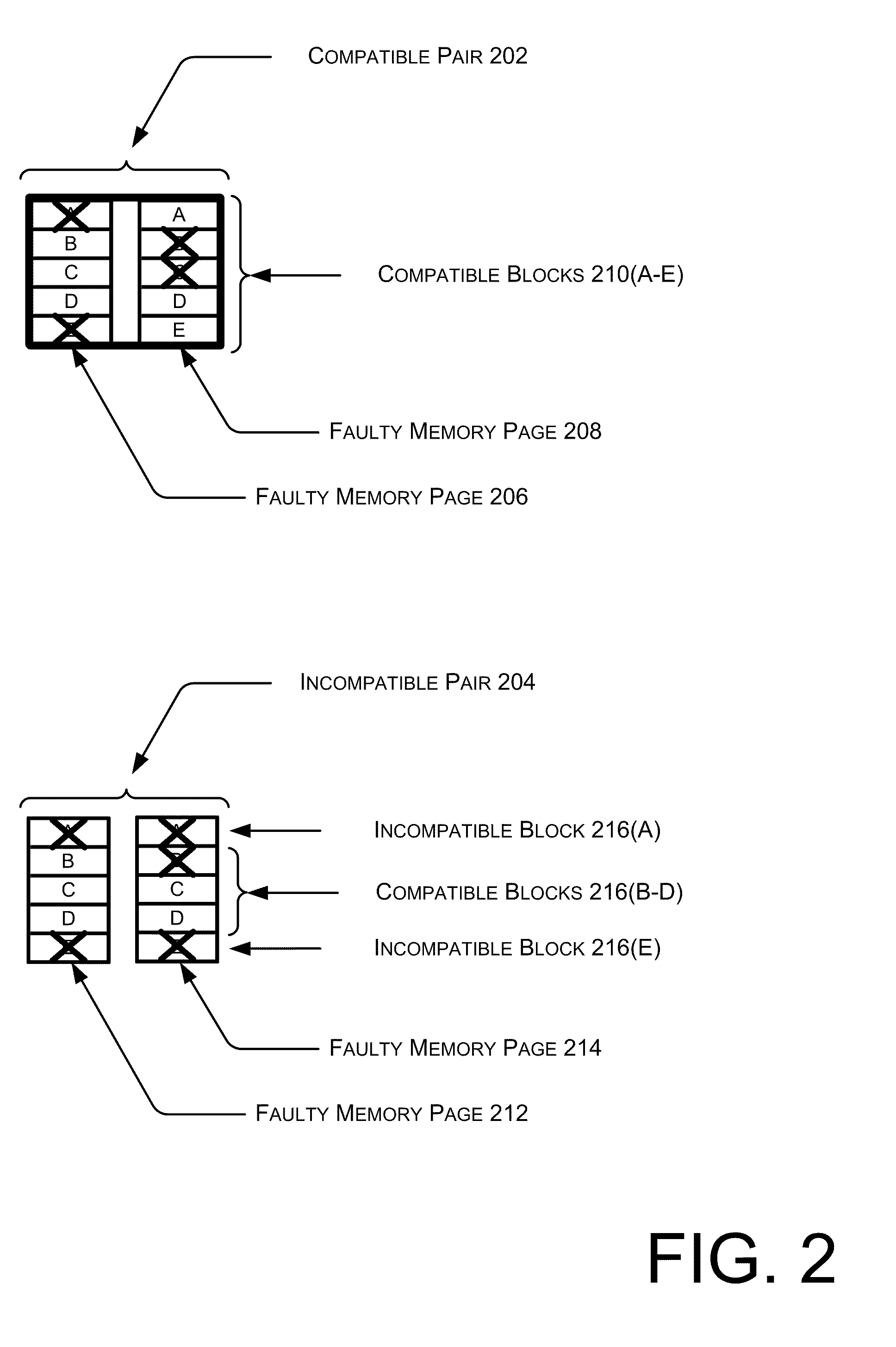 Efficiency of hardware memory access using dynamically replicated memory