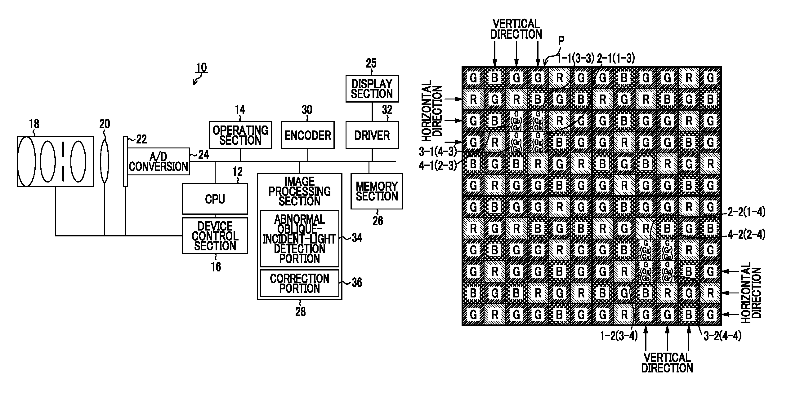 Image capture device, image processing method, and program