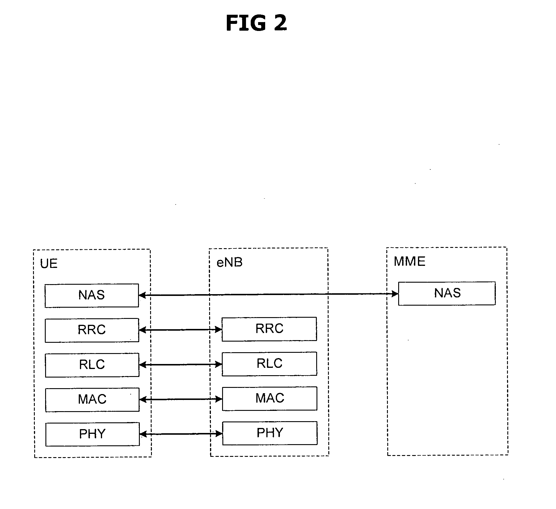 Method for encoding data unit by using a plurality of CRC algorithms