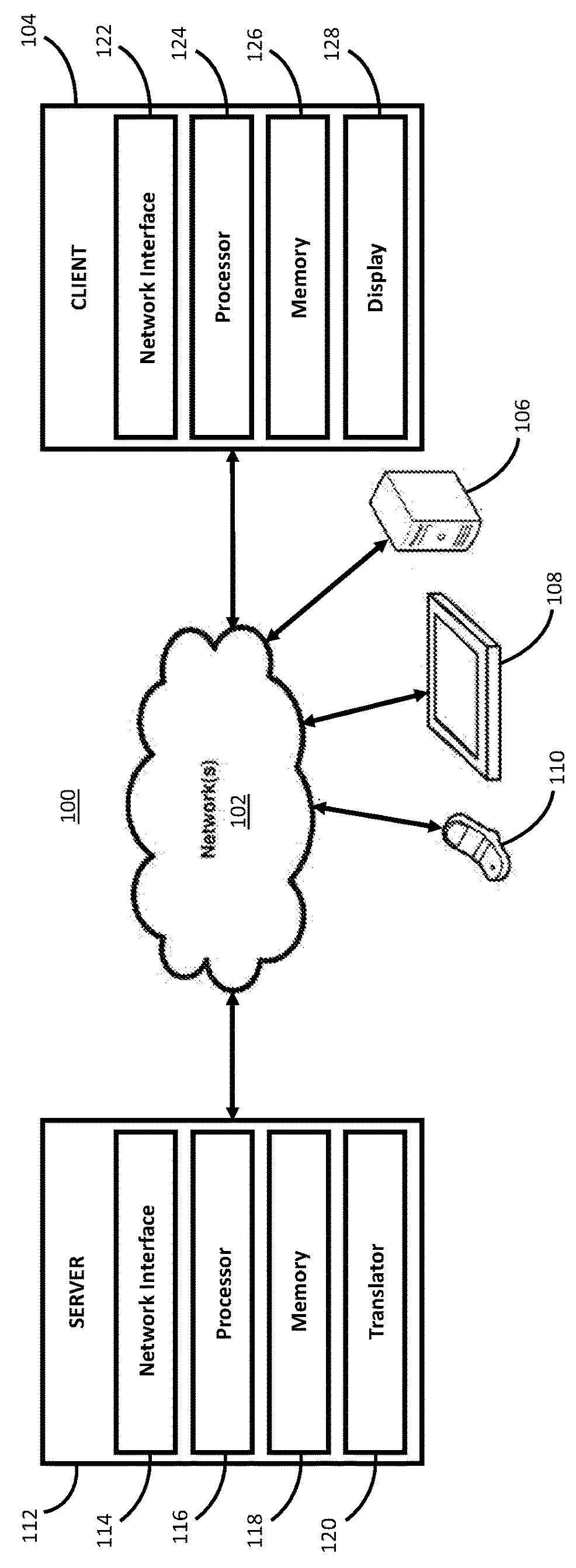 In-Product Notifications Targeting Specific Users Selected Via Data Analysis