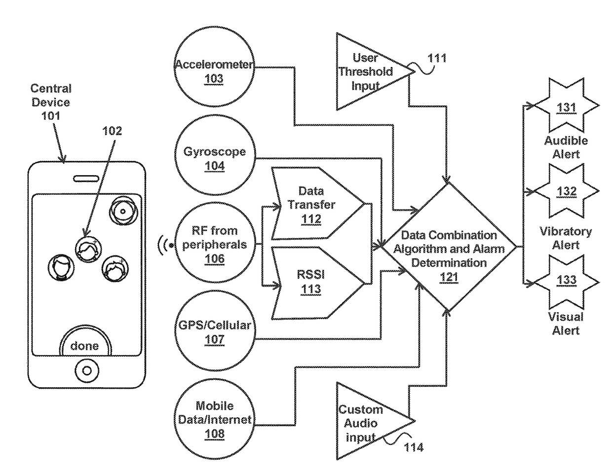 Locks for wearable electronic bands