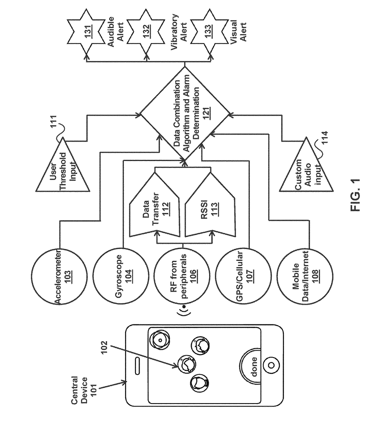 Locks for wearable electronic bands