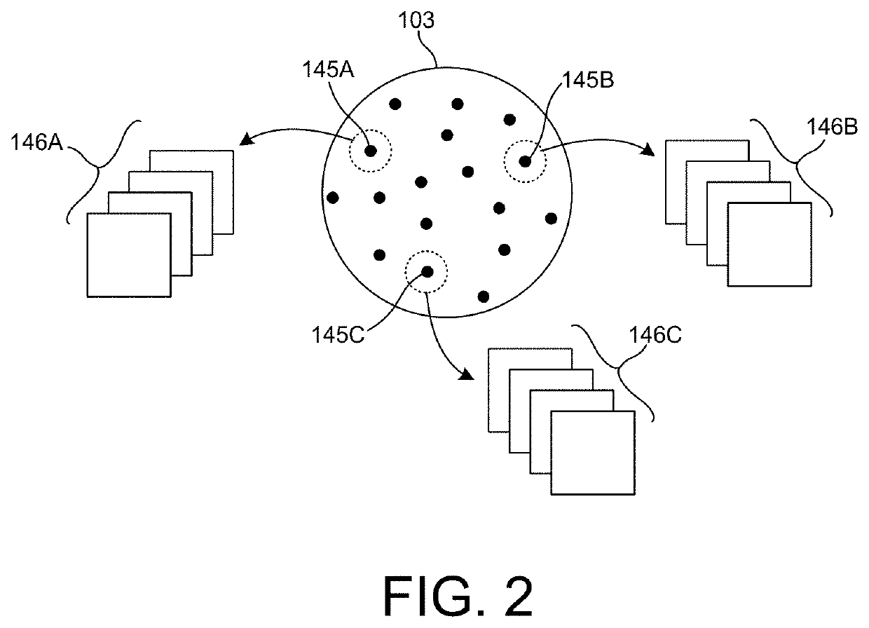 Methods And Systems For Inspection Of Semiconductor Structures With Automatically Generated Defect Features