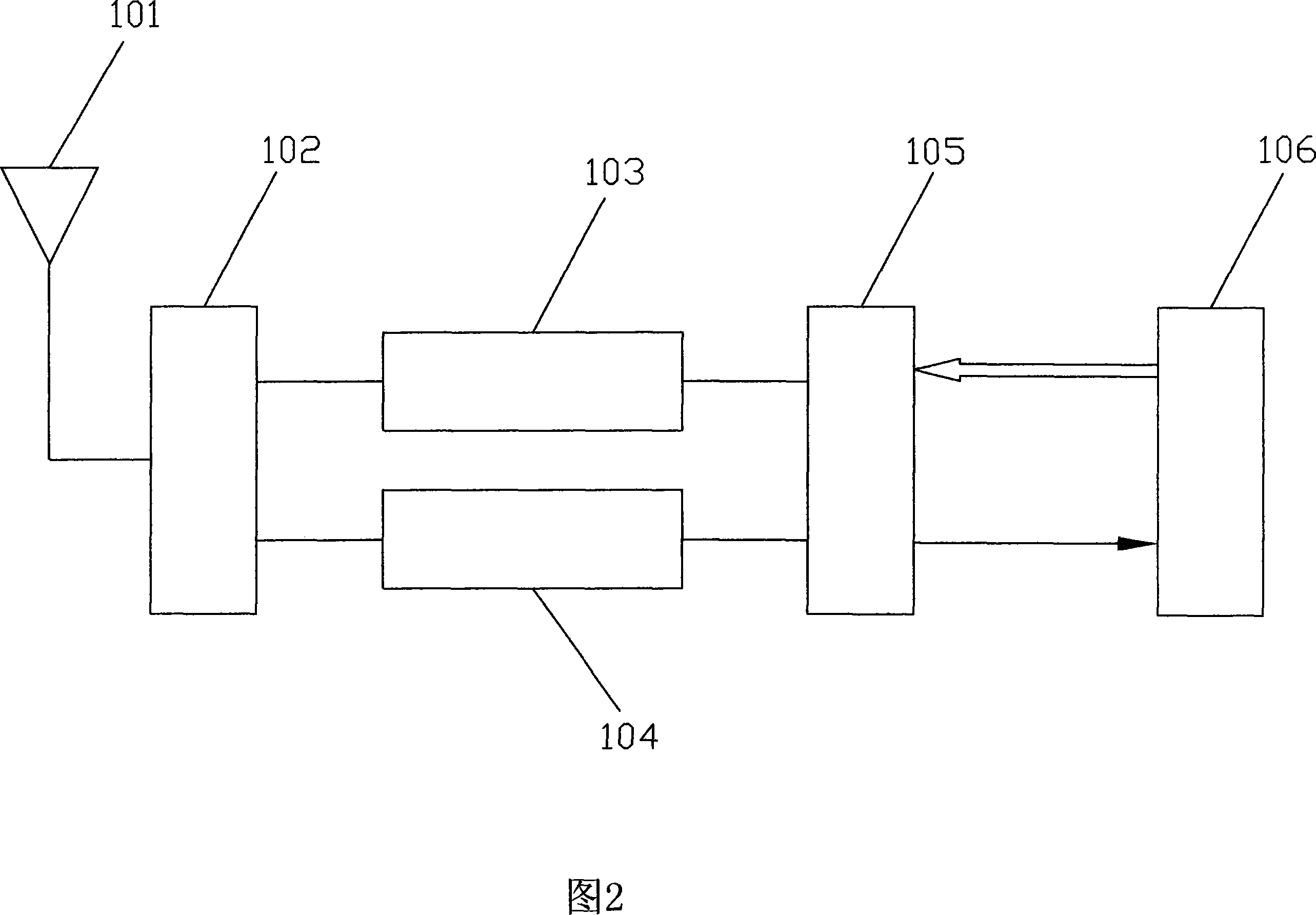 Mine operation personnel position finding and searching and rescuing system