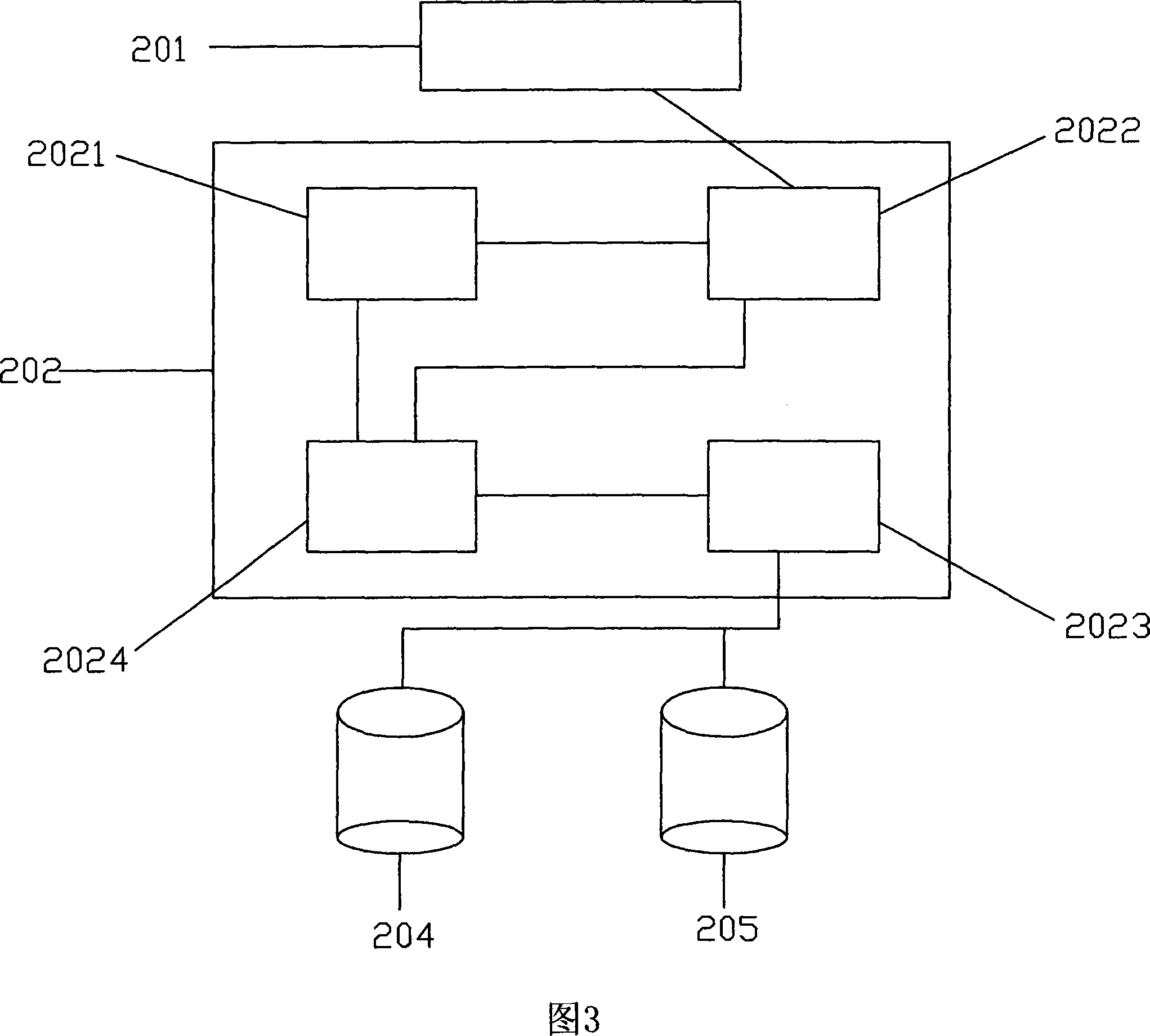 Mine operation personnel position finding and searching and rescuing system