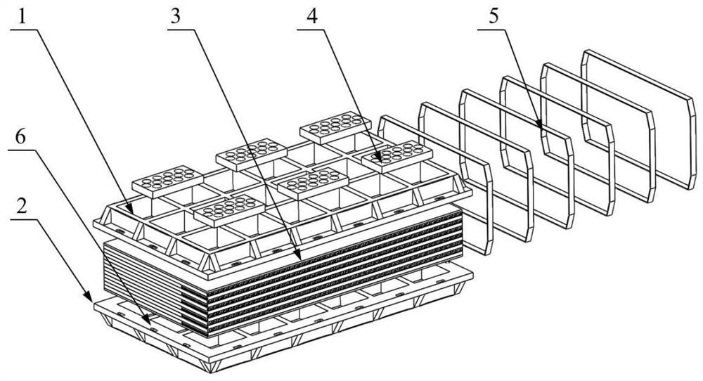 Large-scale plate-fin heat exchanger core body high-temperature brazing and flexible bundling device and method