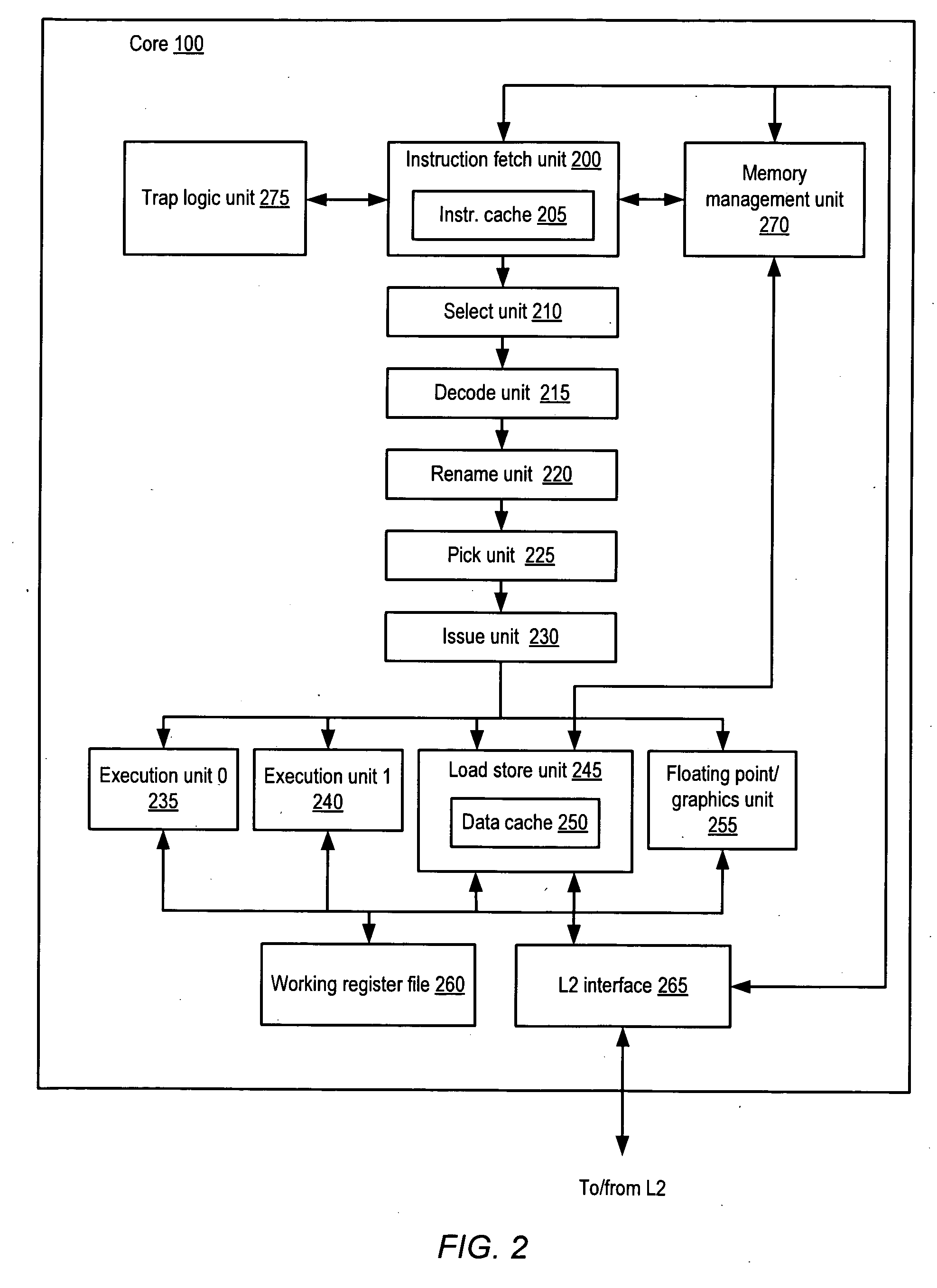 Apparatus and method for implementing instruction support for the camellia cipher algorithm