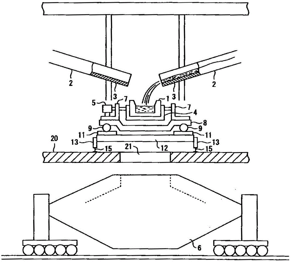 Hot metal pouring ditch equipment