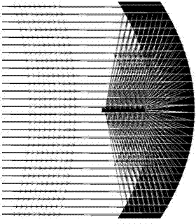 Optical efficiency analysis method for light condensation and heat collection system of solar thermal power generation