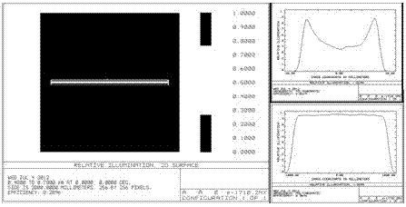 Optical efficiency analysis method for light condensation and heat collection system of solar thermal power generation