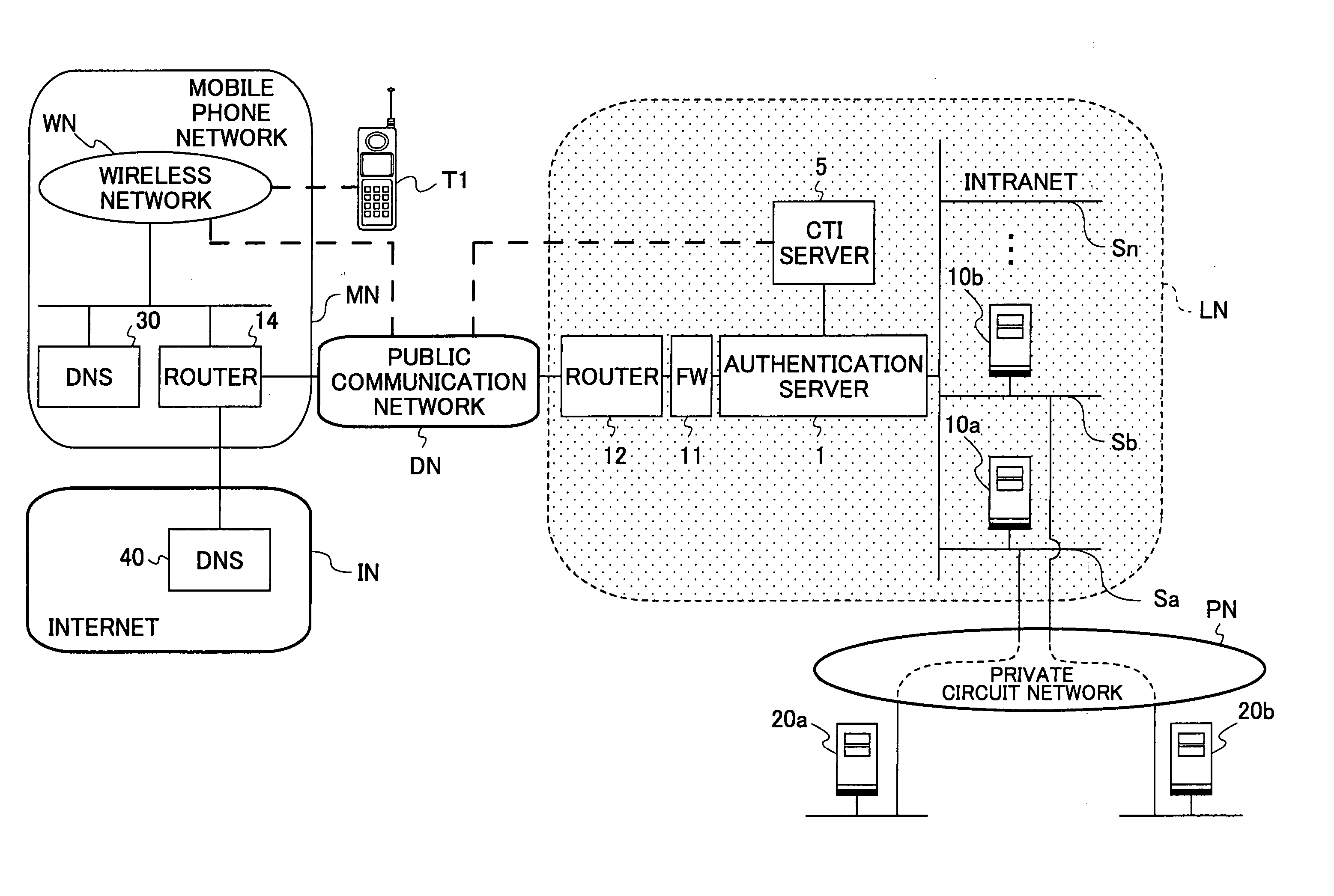 Authentication apparatus and method, network system, recording medium and computer program