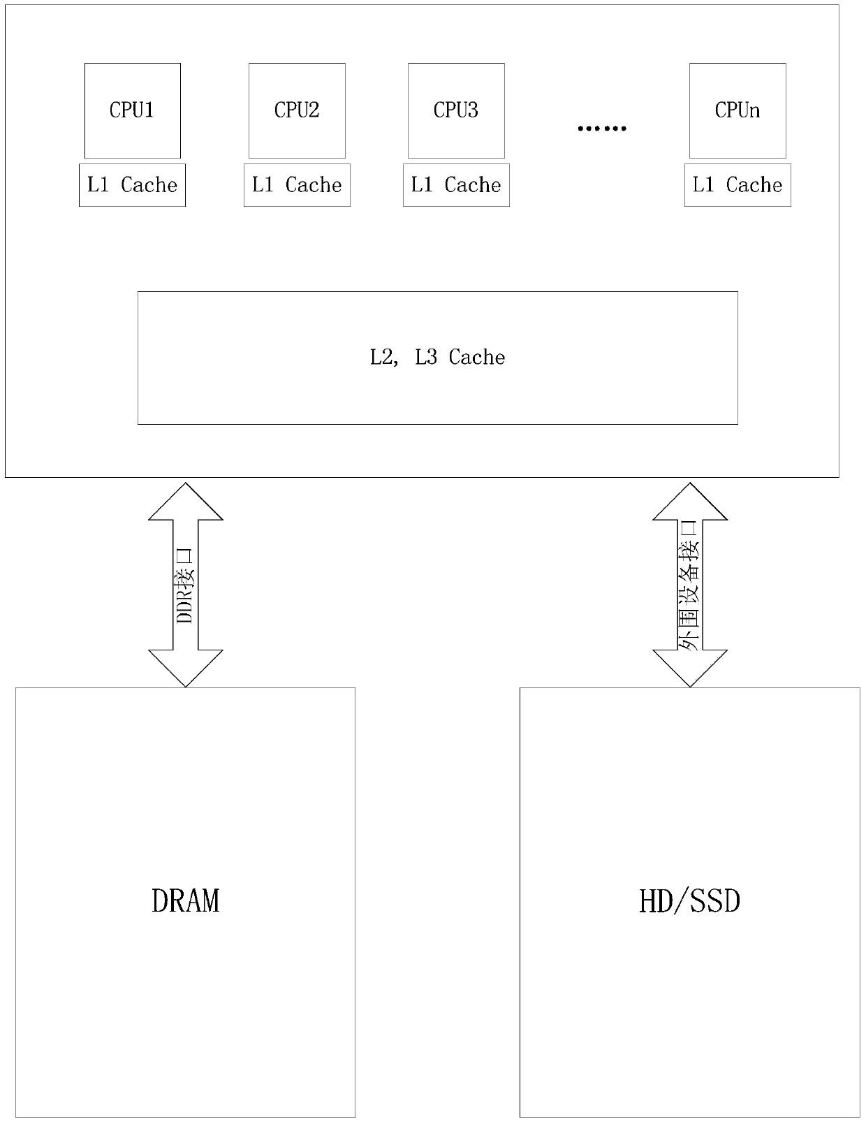 Cell Array Computing System