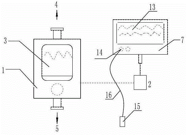 Controllable oxygen transferring throttling system