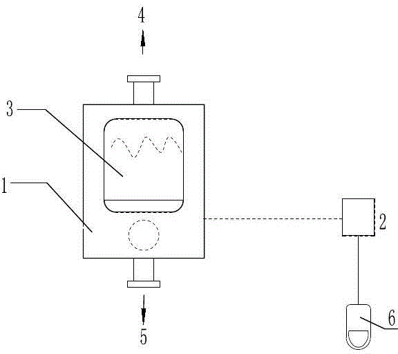 Controllable oxygen transferring throttling system