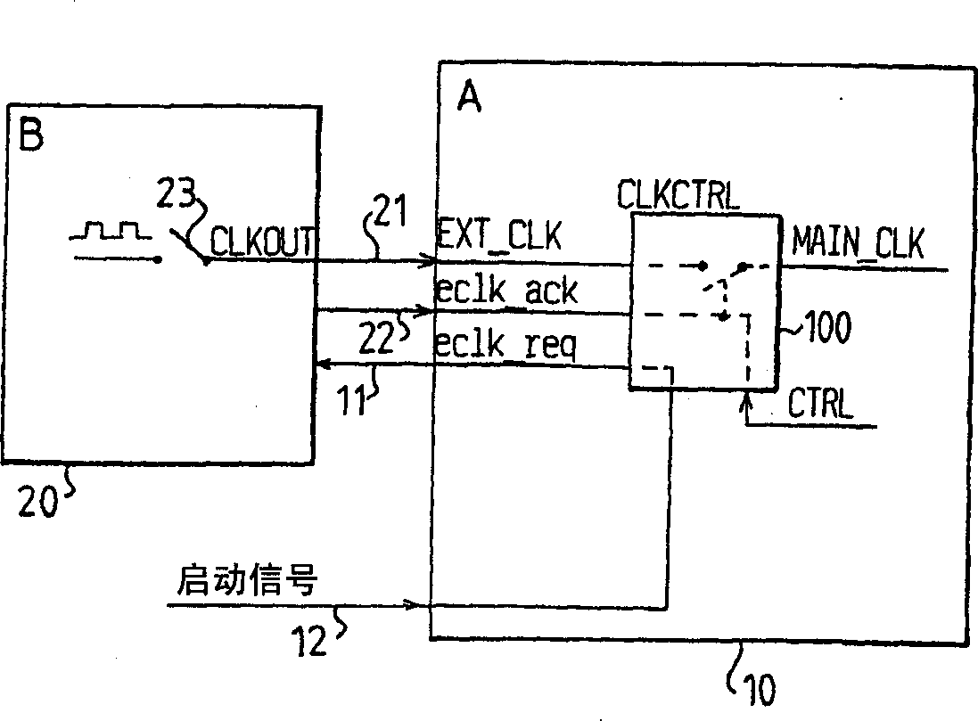 Method and apparatus for reducing power consumption