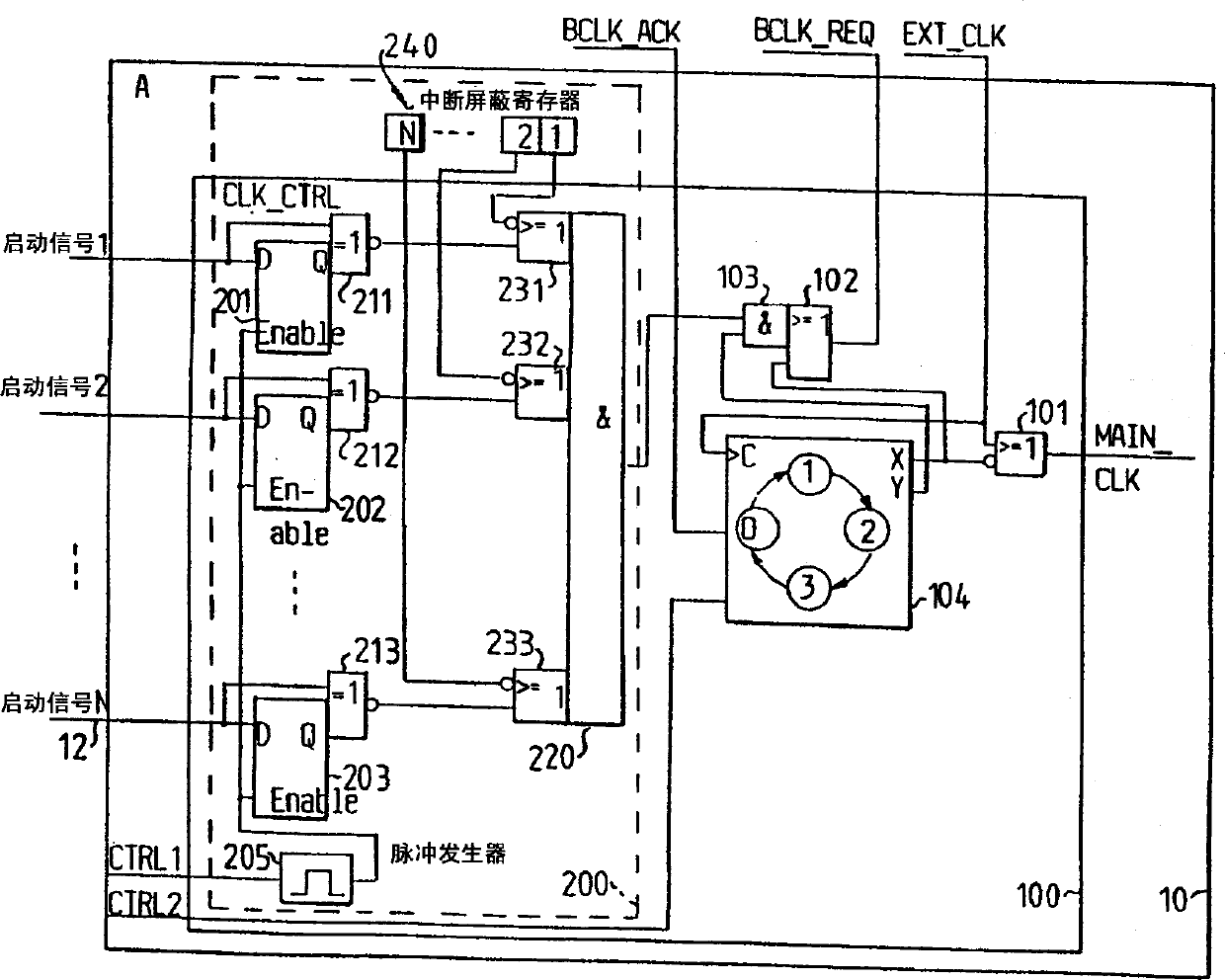 Method and apparatus for reducing power consumption