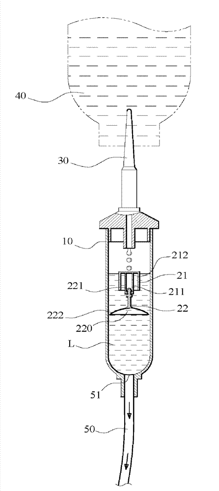 Safety vein infusion control device