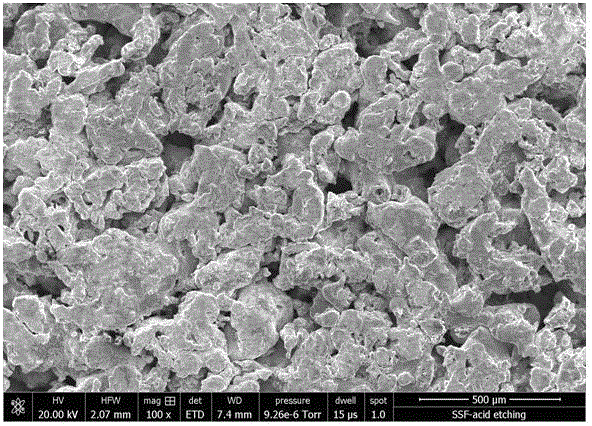 Preparation method for phosphatized stainless steel electrolyzed water catalytic material