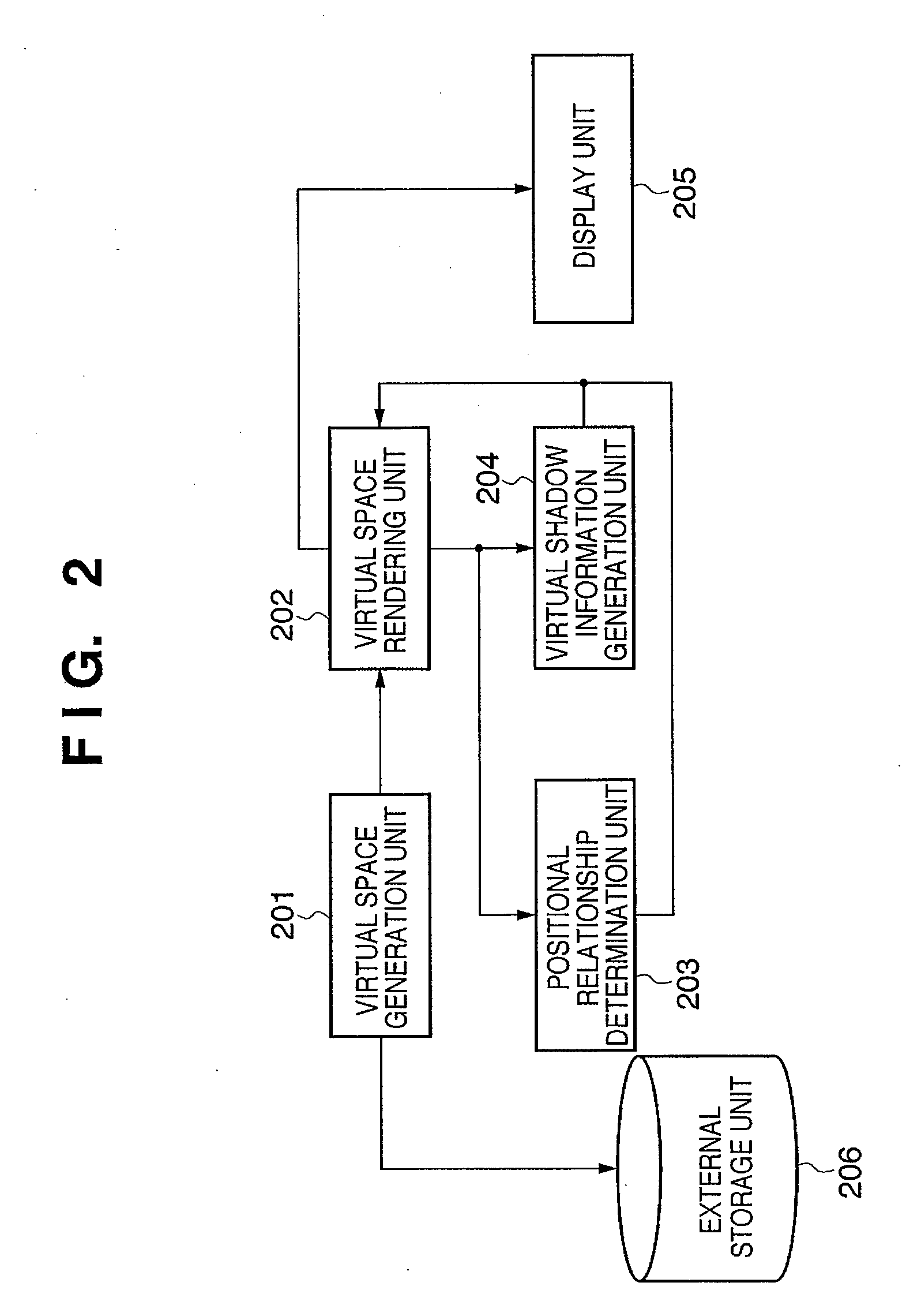 Image processing apparatus and method of controlling operation of same