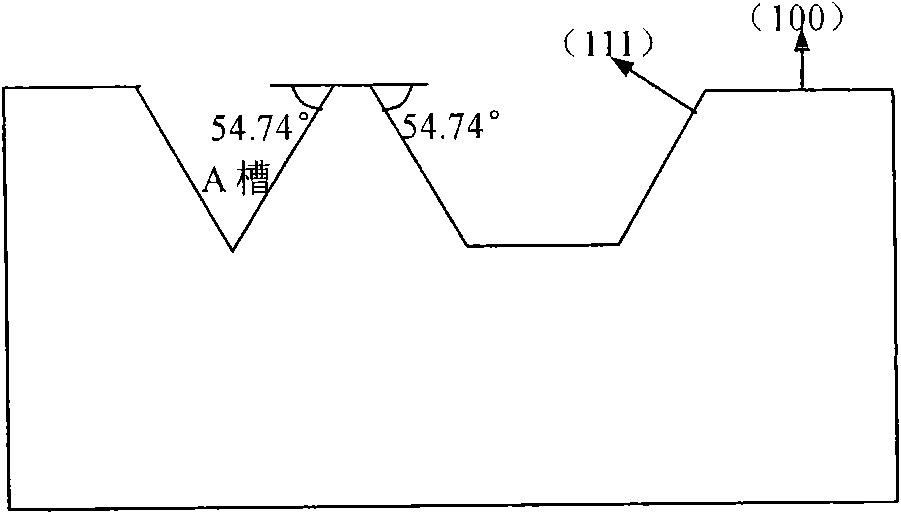 Two-dimensional double-layer fiber array and method for manufacturing same