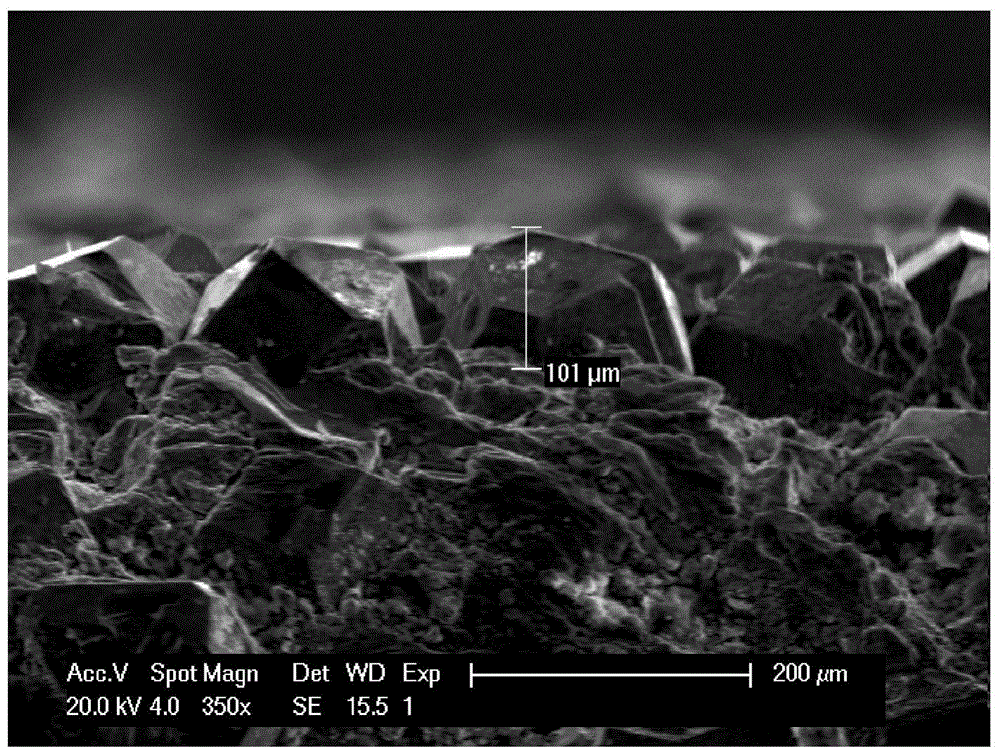 Preparation method of ultrahigh thermal conductivity, surface machinable diamond‑al composites