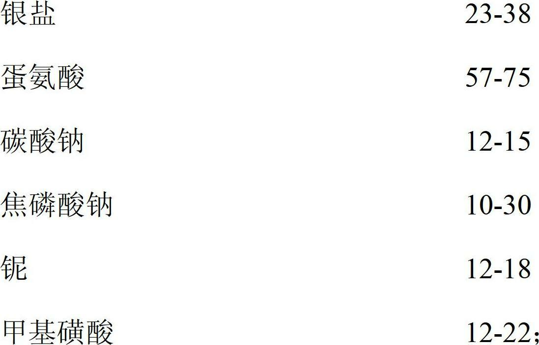 Electrosilvering solution and electrosilvering method