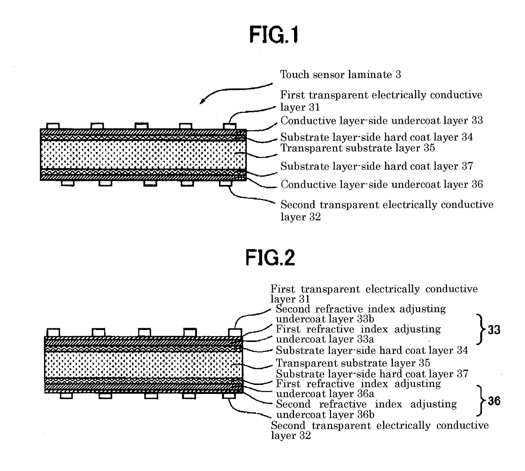 Capacitive touch sensor laminate for display panel device