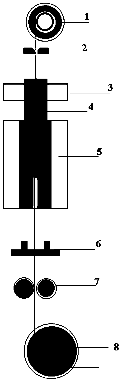 Electrochromic fiber and preparation method thereof