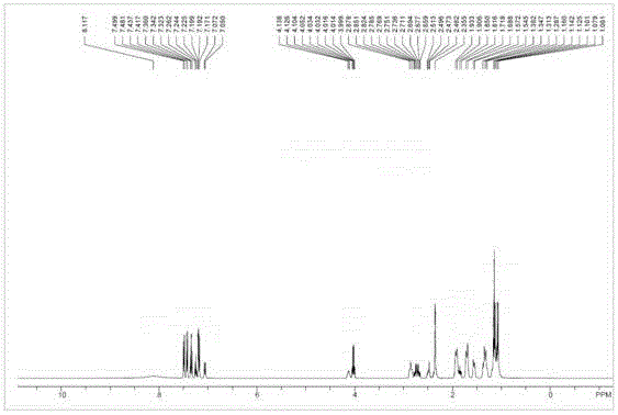 Preparing method for anti-heart-failure medicine LCZ696