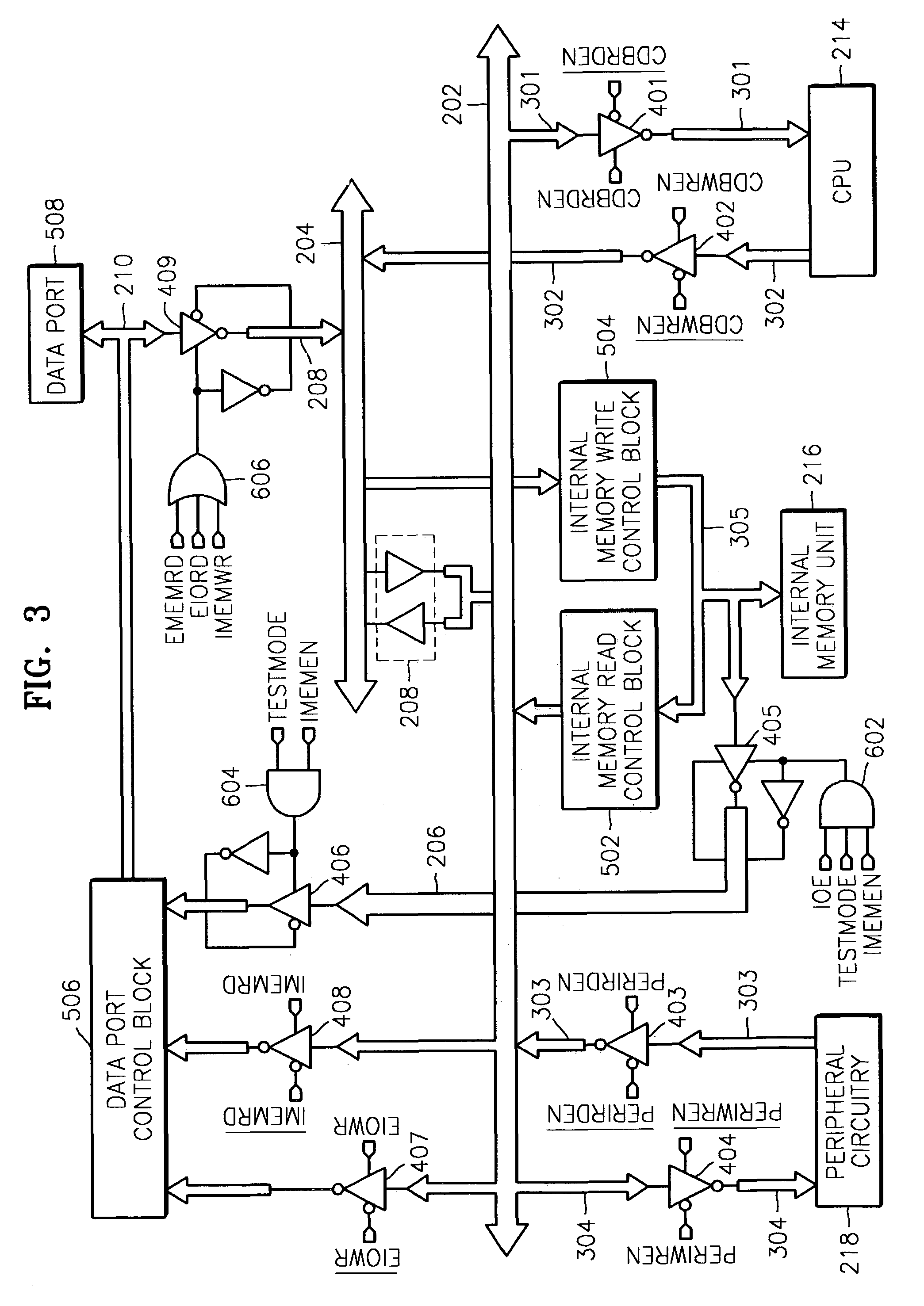 Data bus system for micro controller