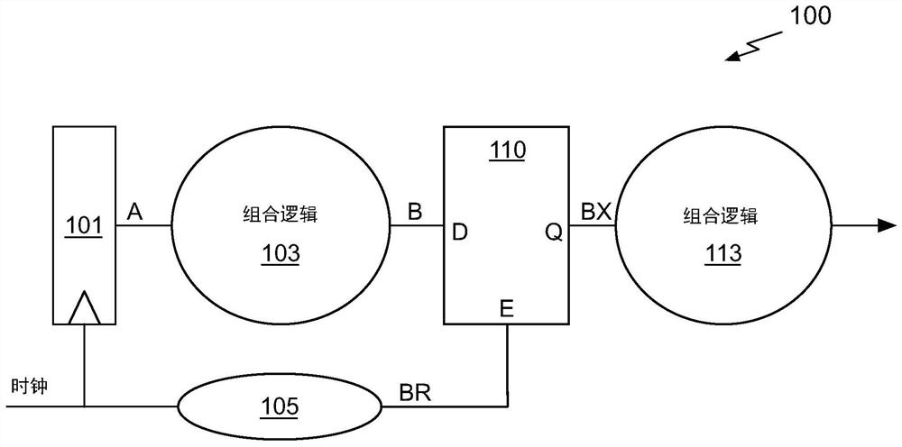 Glitch-free multiplexer and glitch transmission prevention