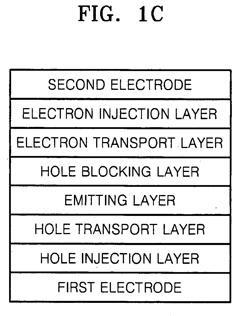 Organoelectroluminescent compound and organoelectroluminescent device employing the same