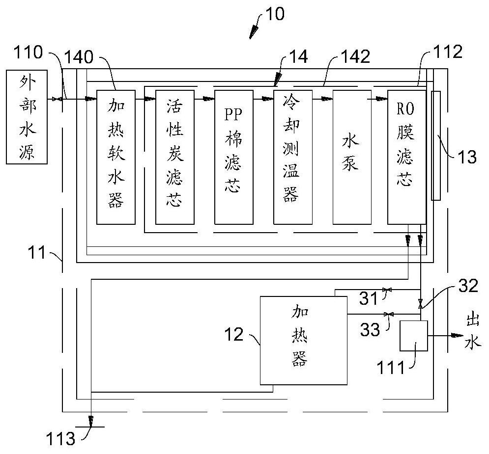 Instant heating purification type water dispenser