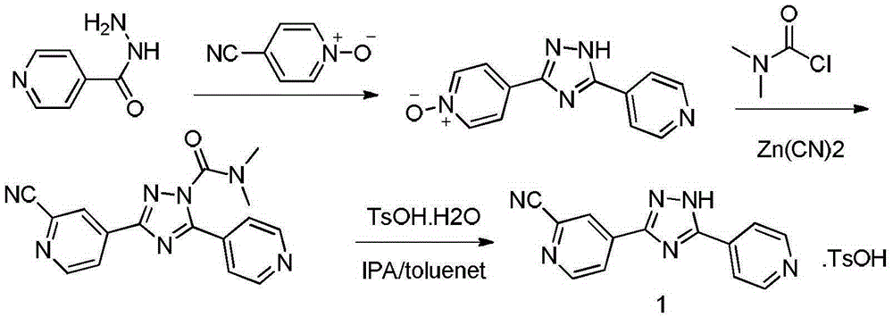 A kind of preparation method of topicastat