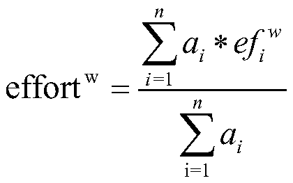 System and method for predicting learning effect based on user online learning behavior mode