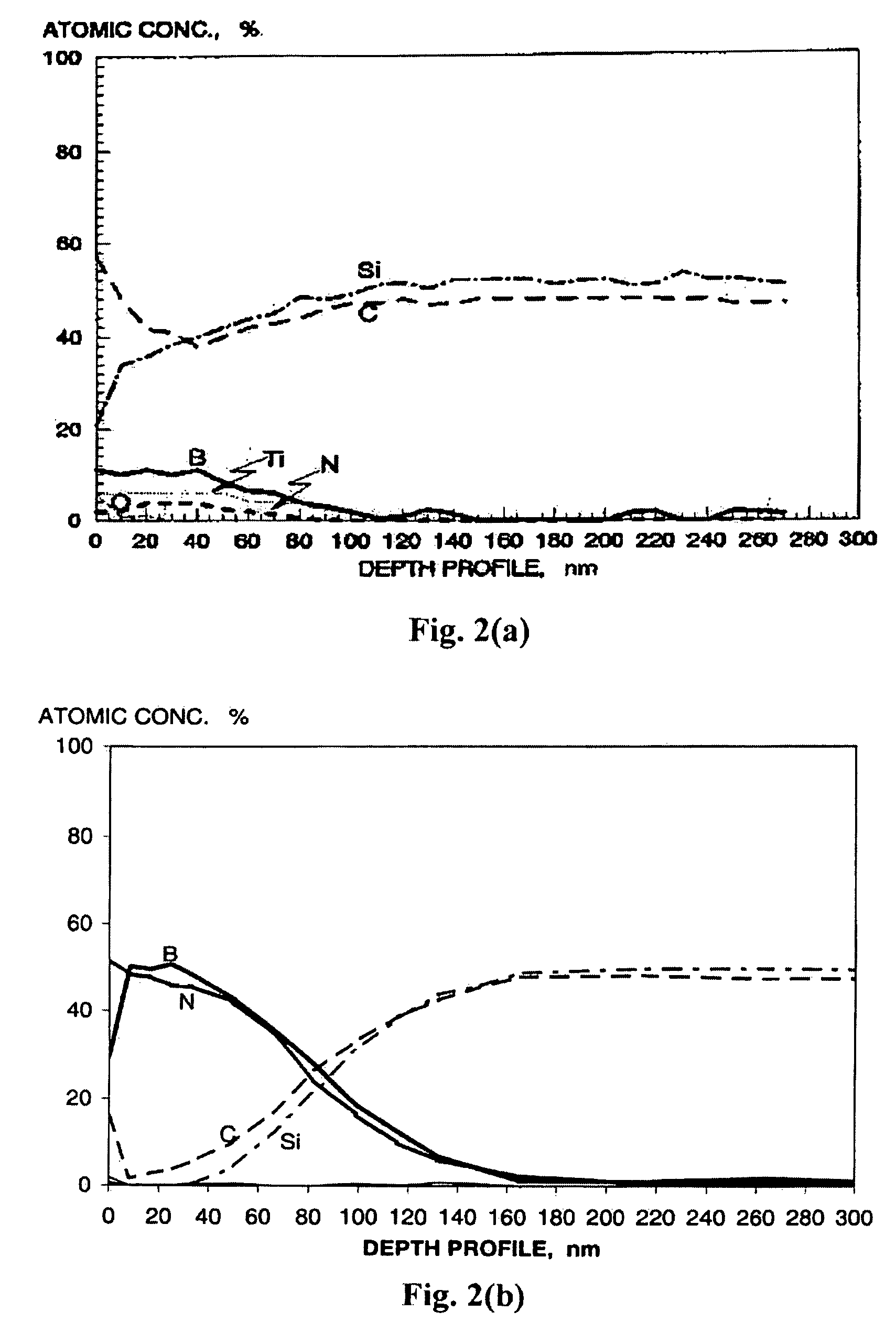 Methods for producing silicon carbide architectural preforms