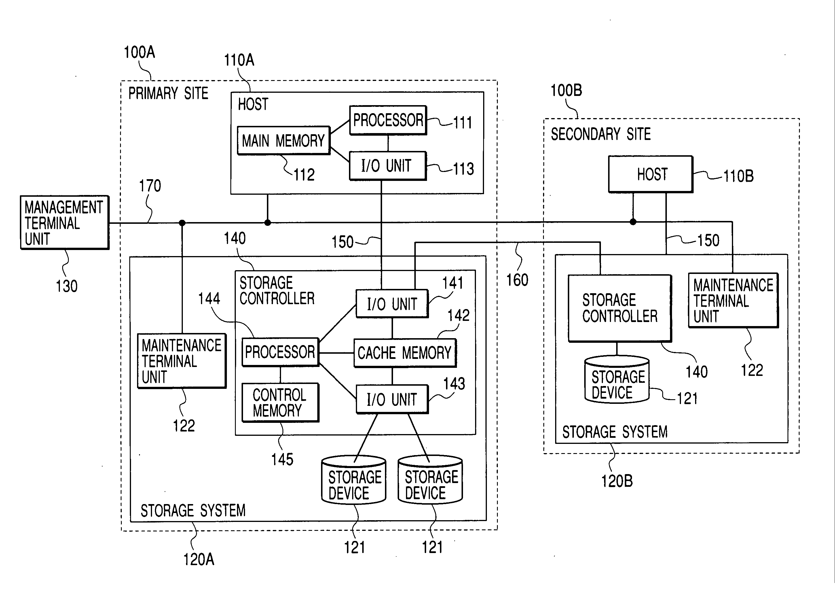 Data processing system