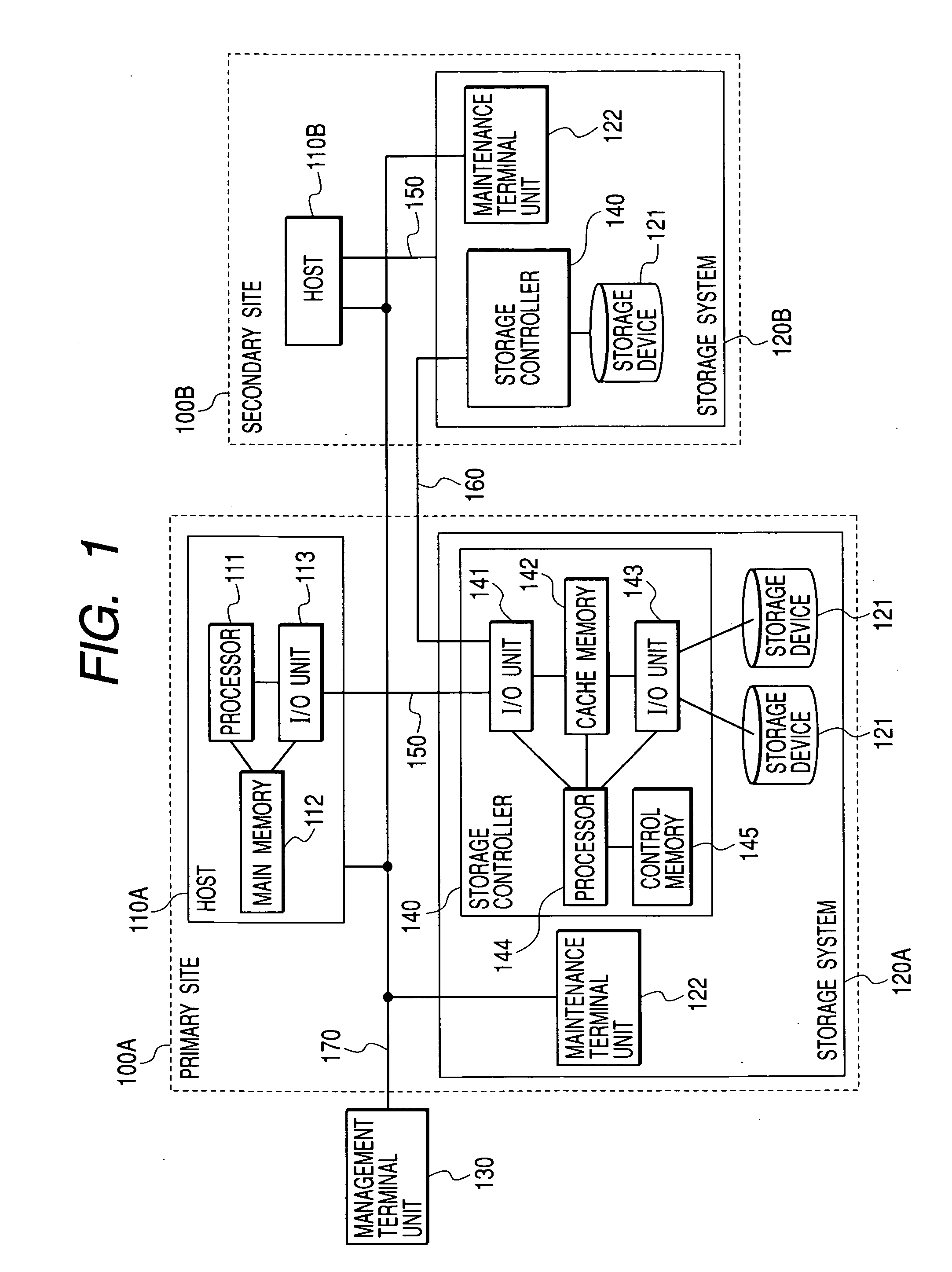 Data processing system