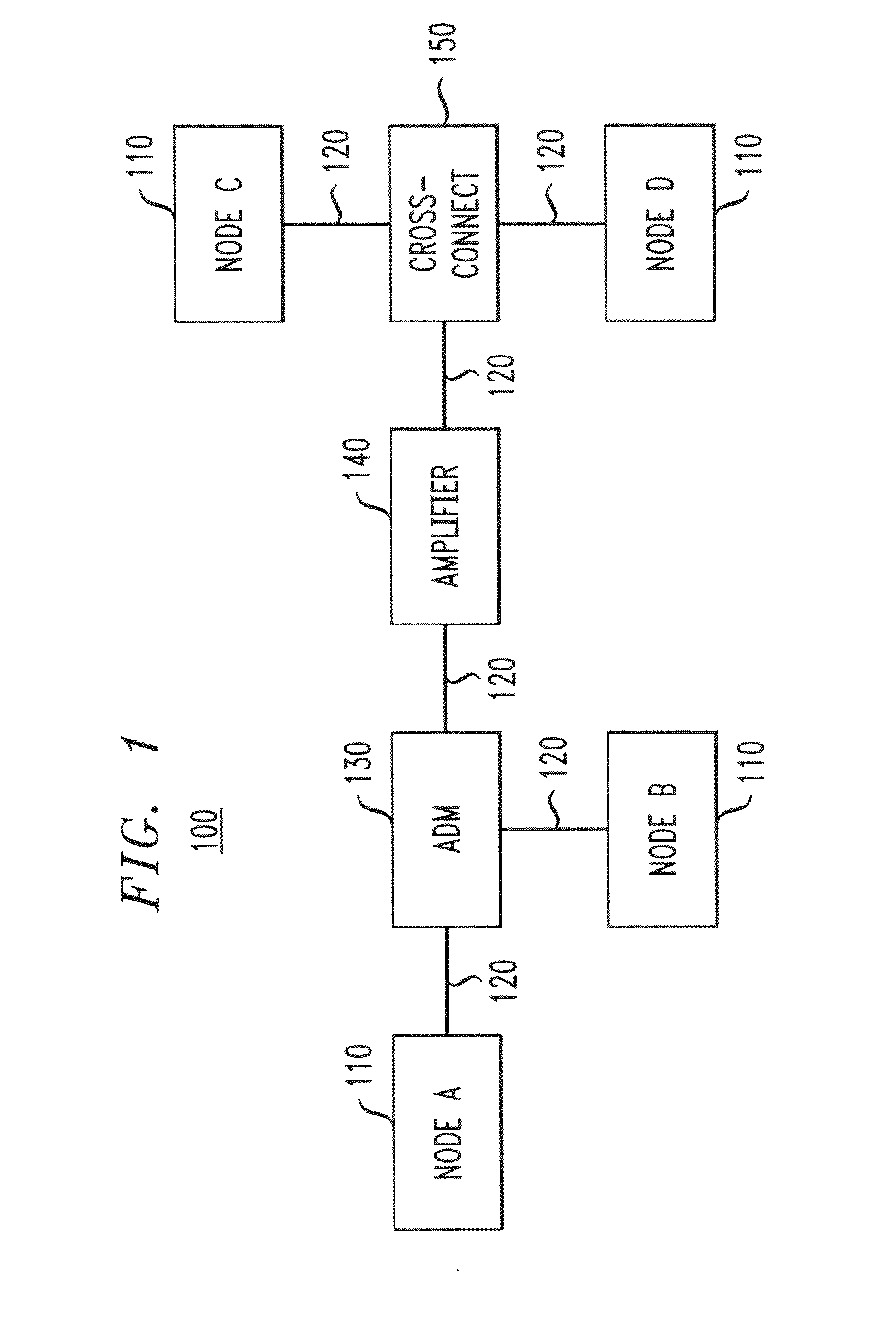 Transverse-mode multiplexing for optical communication systems