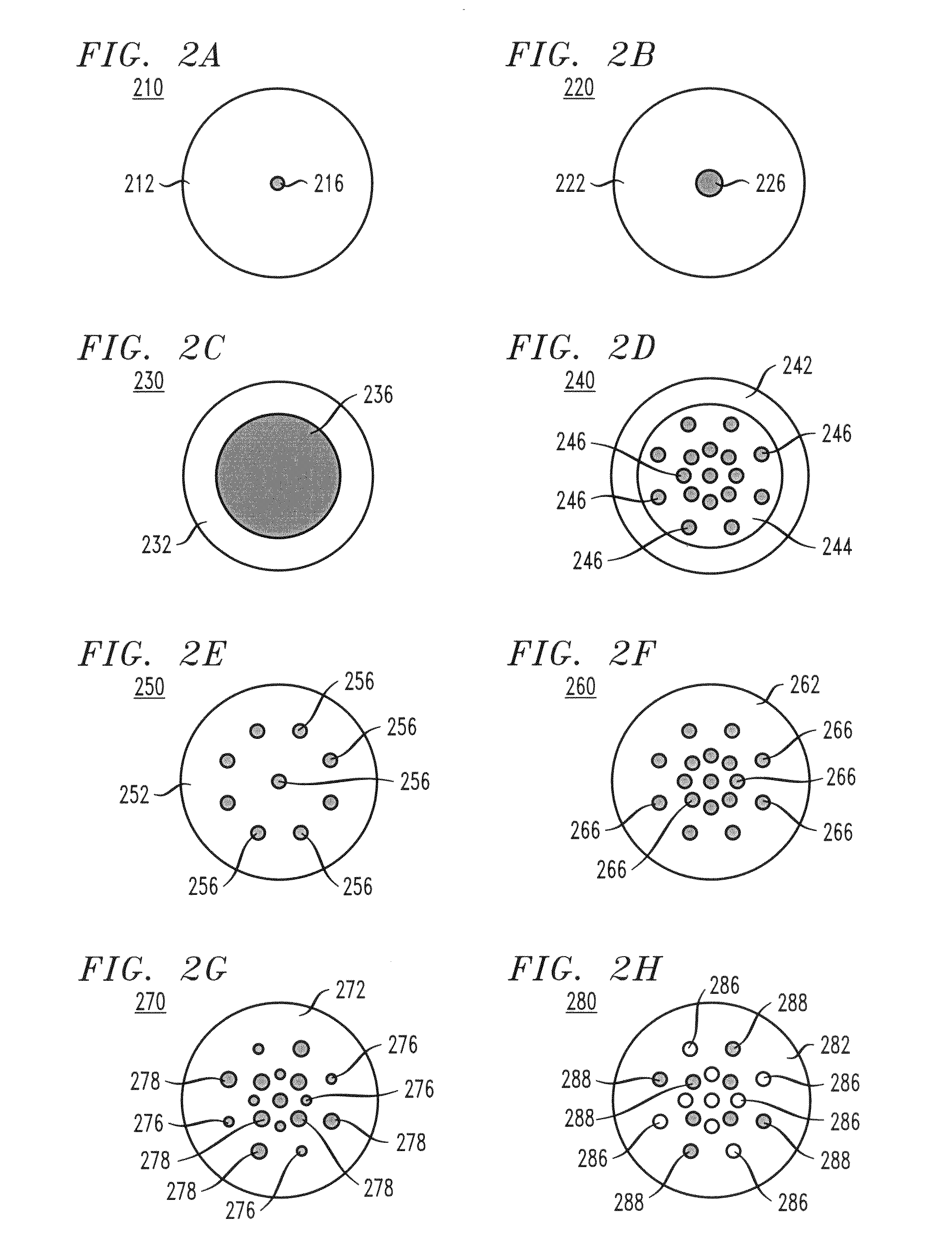 Transverse-mode multiplexing for optical communication systems