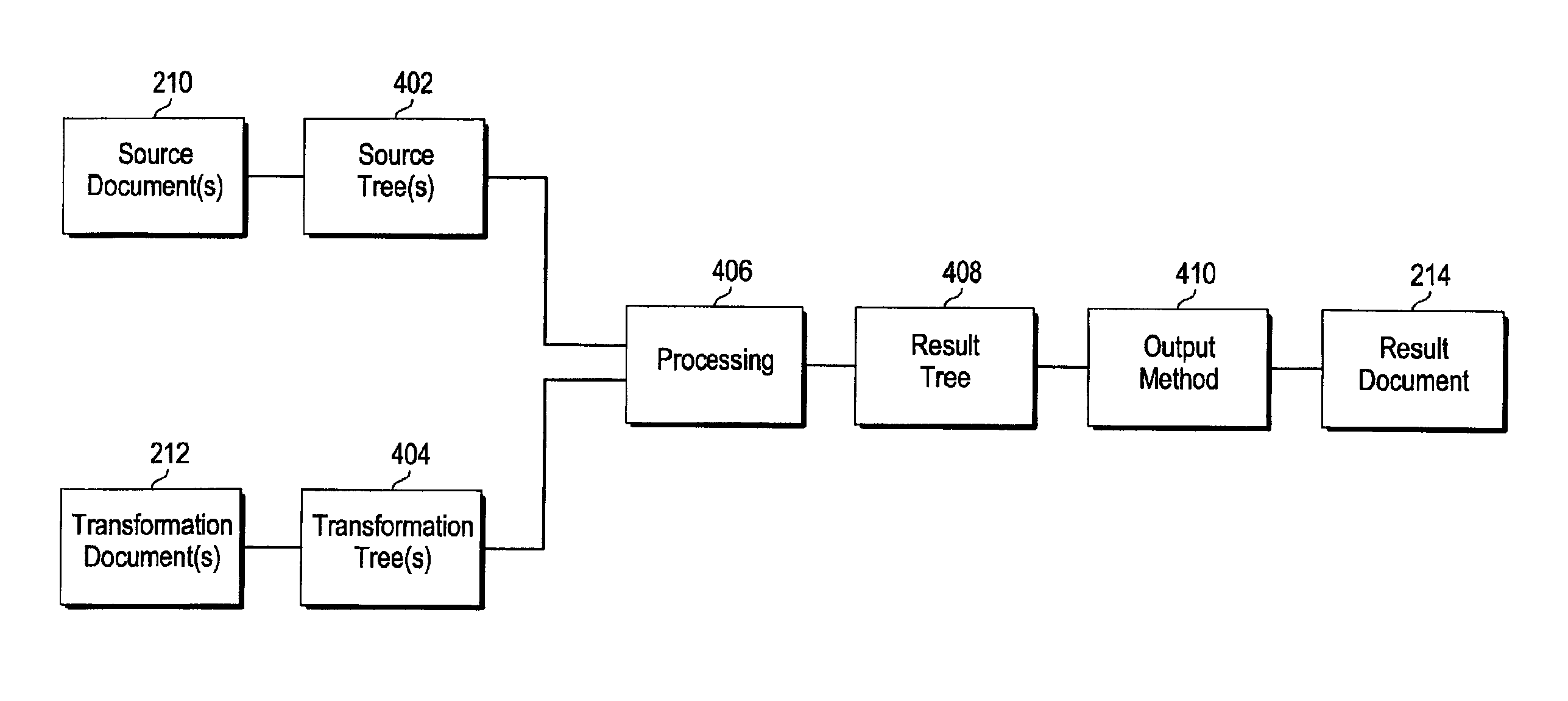 Mechanism for facilitating backtracking