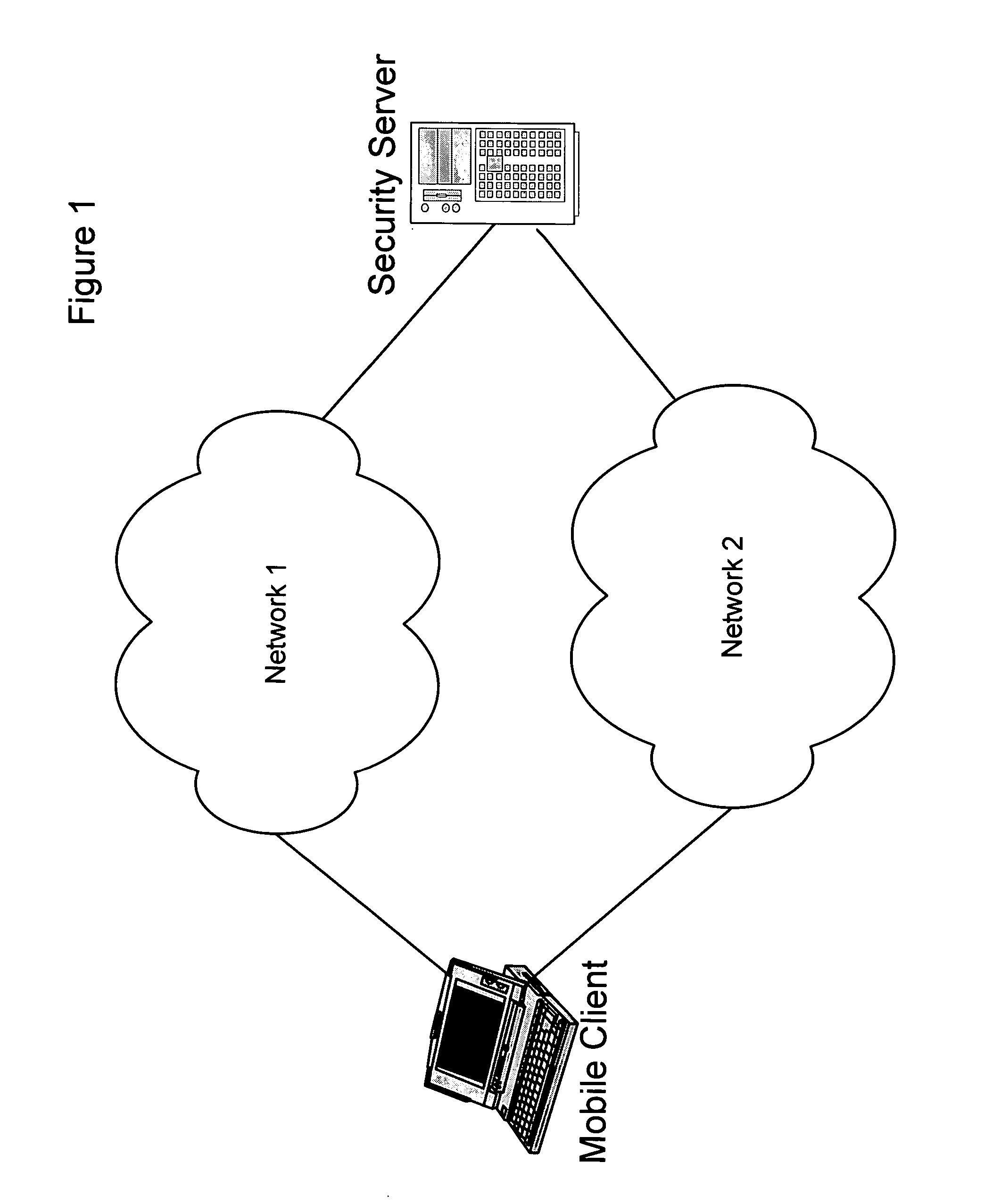 Technique for maintaining secure network connections