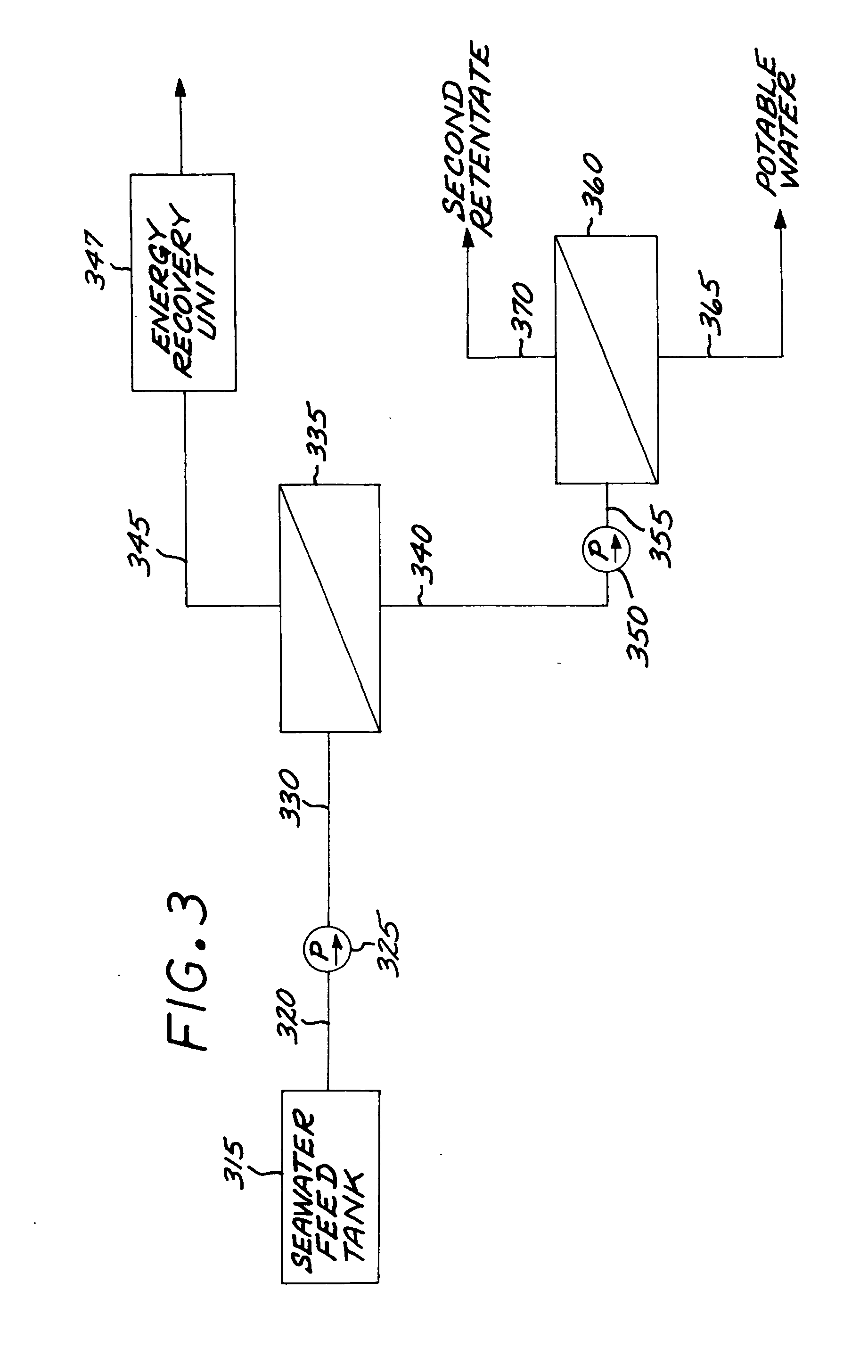 Two stage nanofiltration seawater desalination system