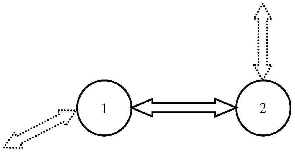 Unmanned aerial vehicle cooperative formation method based on finite time control