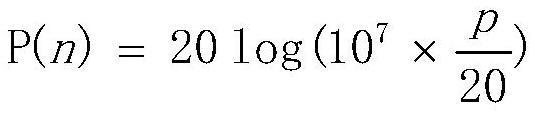 Cable hidden danger identification method and device based on MFCC and diffusion Gaussian mixture model